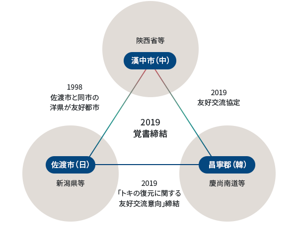 日本人気超絶の 「校訂 朝鮮 同索引」朝鮮総督府中枢院◇韓国 慶尚道 